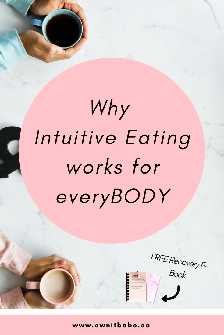 what is intuitive eating